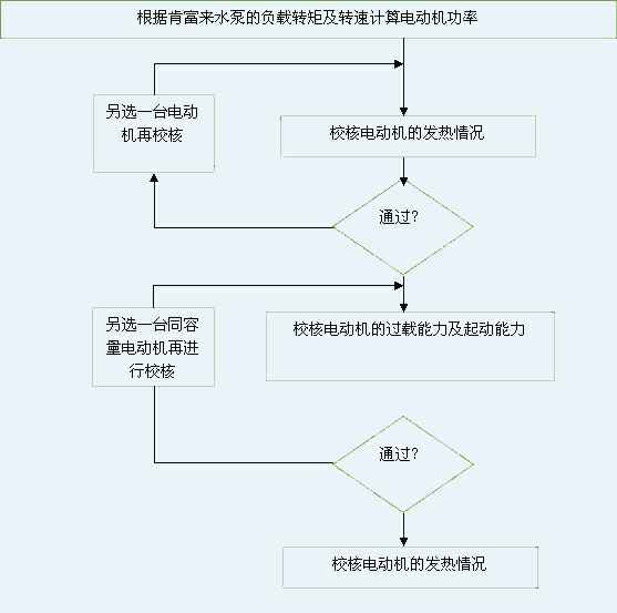 米乐手机网页版登录入口-米乐(中国) 图片