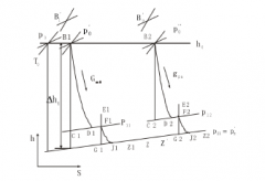 米乐手机网页版登录入口-米乐(中国)倒序算法在水泵中的应用